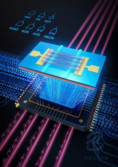 Researchers construct smart on-chip infrared optoelectronic logic gates by integrating silicon photonic chips with black phosphorous